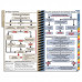 MDpocket® Eglin Airforce FM
